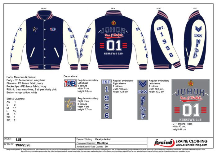 Custom jacket spec sheet and design mockup before production